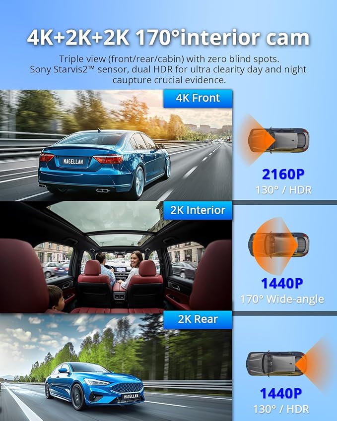 MAGELLAN 3 Channel 4K Dash Cam for Cars, 4K Front + 2K Wide Angle(170°) + 2K Rear, Fatigue Alert, Ultra-Precise GPS, STARVIS 2 IMX678, Wi-Fi, App Control, Parking Mode, 64GB Card Included (DR50)