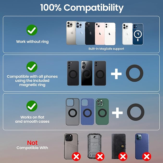 Car Phone Holder for Magsafe [96LBS Ultra Vacuum Suction+2800gf Ultra Magnetic] Car Phone Mount 360° Adjustable, Phone Holders for Your Car for iPhone 16 Pro Max 15 14 13 12 Plus (Carbon Fiber)