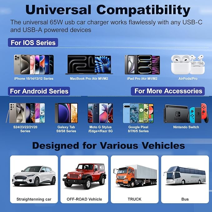 [2-Pack] Car Charger USB C, 4 in 1 65W Fast Charging 4-Port Dual USBC & USB A Car Phone Charger Cargador Carro Lighter Adapter for iPhone 16e 16 15 14 13 12 Pro Max, iPad, Samsung,Tablet, Android