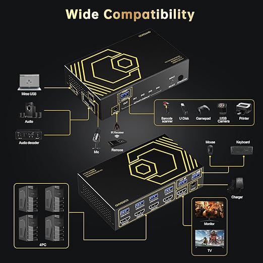 4K@60Hz HDMI KVM Switch USB3.0 4 Computers 1 Monitors HDMI 4 Port KVM Switches for 4 PC Share 1 Monitor and 4 USB 3.0 Devices SPDIF L/R Mic Audio with IR Remote Control and 4xUSB 3.0 Cables