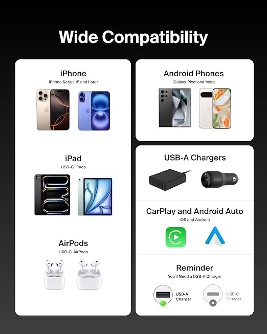 Belkin USB A to USB C Cable 2-Pack, 6.6ft, 15W - Type C Charger, iPhone Charger Cord, Soft, Braided, Flexible for iPhone 16 & 15, Galaxy S25, Pixel 9, iPad Pro, Airpods Pro, Switch & More - Black
