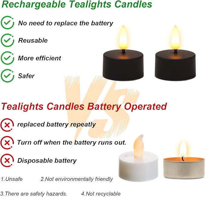 GenSwin 12 Rechargeable Tea Lights Candles with Charging Base and Remote Timer, Flameless LED Tealight Candles Battery Operated Halloween Fall Wedding Table Centerpieces (Black, 1.57” x 1.85”)