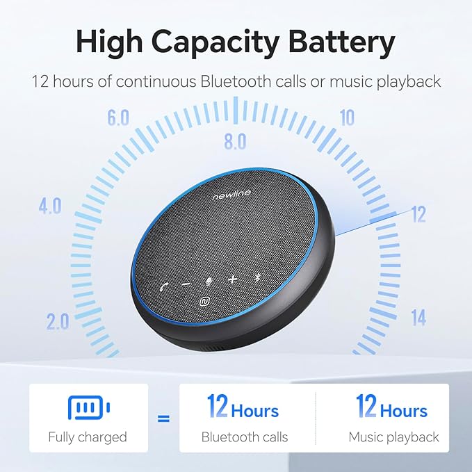 N newline Conference Speaker and Microphone, 360 Voice Pickup, AI Noise Reduction, Dual Connectivity, USB C Conference Room Speaker for Meetings, NewPie