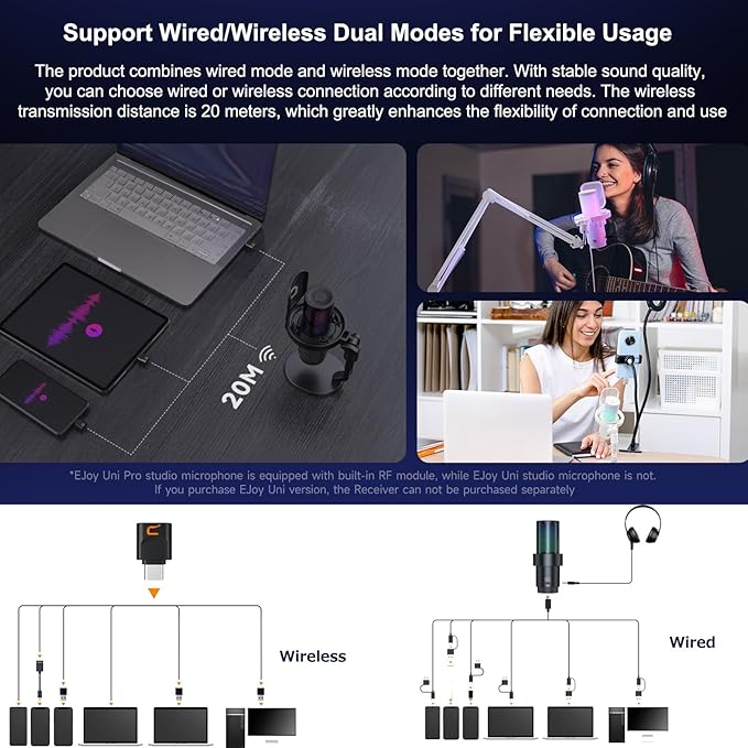 COMICA Uni Pro D Wireless USB Microphone for Computer and Smartphone,48kHz/24bit RGB Cardioid Condenser Gaming Mic for Podcasting,Streaming,Recording,Music Creation,with Desktop Stand-Black