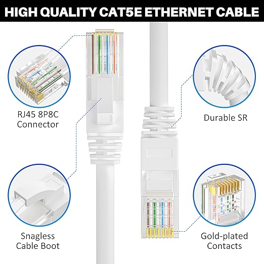 Cat5e Ethernet Cable 100 FT, Long Cat 5e Internet Cable, White Snagless Patch Cord, Flexible, Network, LAN, PoE, Standard RJ45 Connector for PC, Server, Router, Modem, TV, PS5 - with 15 Cable Ties