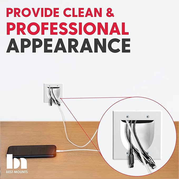 BestMounts - 144 Pack In Wall Cable Management TV Cord Hider for Wall Mounted TV - Recessed Wall Plates Cable Pass Through - Dual Gang Behind Wall Cable Management up to 8-10 Low Voltage Cords