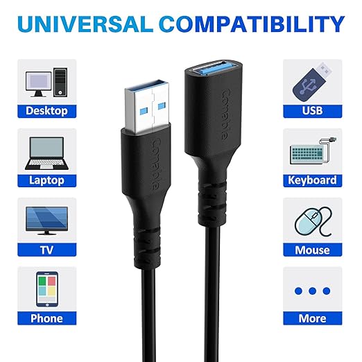 3 Pack USB 3.0 Extension Cable 15 Feet, USB A Male to Female Extender Cord, 5Gbps Data Transfer for Webcam, Printer, Keyboard, Mouse, Flash Drive, Hard Drive, Controller, Black Cable with 5 Cable Ties