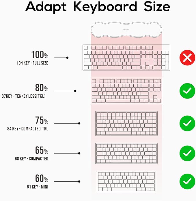 CASUCATTE-Clear Gel Wrist Rest for Keyboard - Super Non-Slip, Soft & Comfortable, Washable, Relieve Office or Gaming Wrist Pain