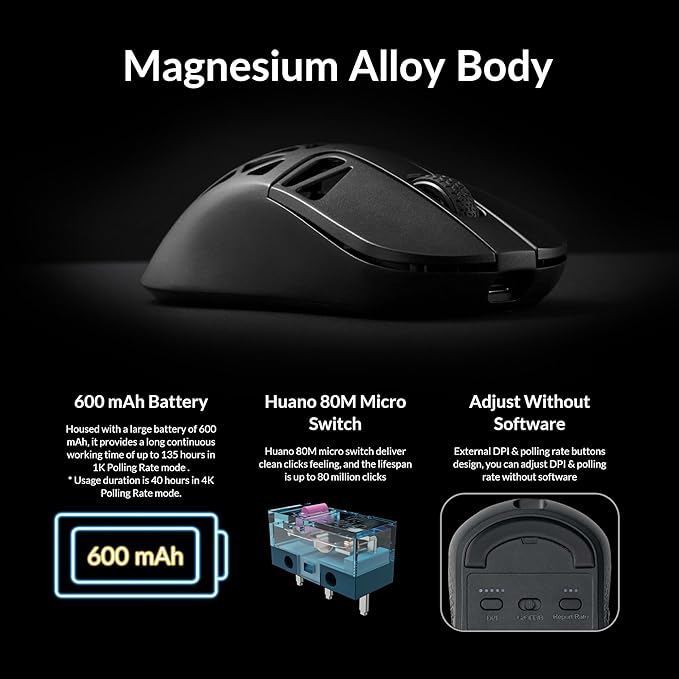 M3 Mini 4K Wireless Mouse Signature Edition 5.1/2.4 GHz/Wired Optical Mouse, Ultra-Lightweight 55g Programmable PixArt 3395 Sensor with up to 26,000 DPI/ 650 IPS for Windows Mac Linux - Black