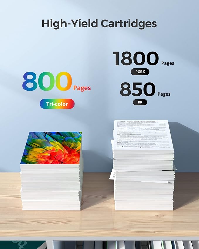PGI-280XXL/CLI-281XXL Compatible Ink Cartridge Replacement for Canon Ink 280 and 281 Cartridge High Yield Use to PIXMA TR7520 TR8520 TR8500 TR8600 TR8620 TS6120 TS6220 TS9120 (5 Value Pack)