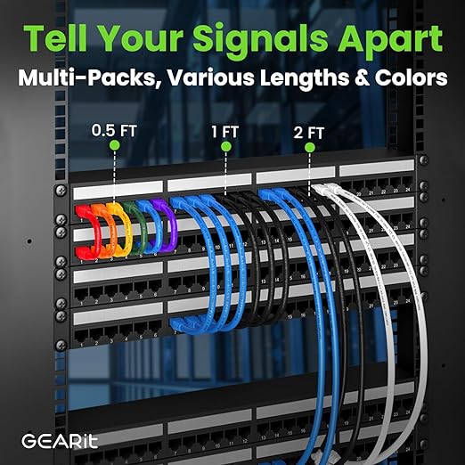 GEARit Cat 6 Ethernet Cable Pack - 5-Pack 20 ft Cat6 Ethernet Patch Cables | RJ45 Network Patch Cable, 10 Gbps Snagless Gold-Plated Connectors - Ethernet Cable Cat 6 for PC, TV, Router - Black