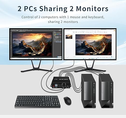 Dual Monitor Kvm Switch 2 Monitors 2 Computers HDMI 4k@60HZ,USB3.0. kvm switches 1 Monitors 2 Monitor 2 Computers,USB switcher 2 Computers Keyboard Mouse Switch (USB3.0+4KHDMI)