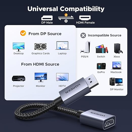 UGREEN 2 Pack 4K DisplayPort to HDMI Adapter, Unidirectional DP 1.2 PC to HDMI 1.4 Converter Braided Cable Male to Female for Desktop, Projector, Monitor, Compatible with AMD, NVIDIA, Passive, 0.66FT