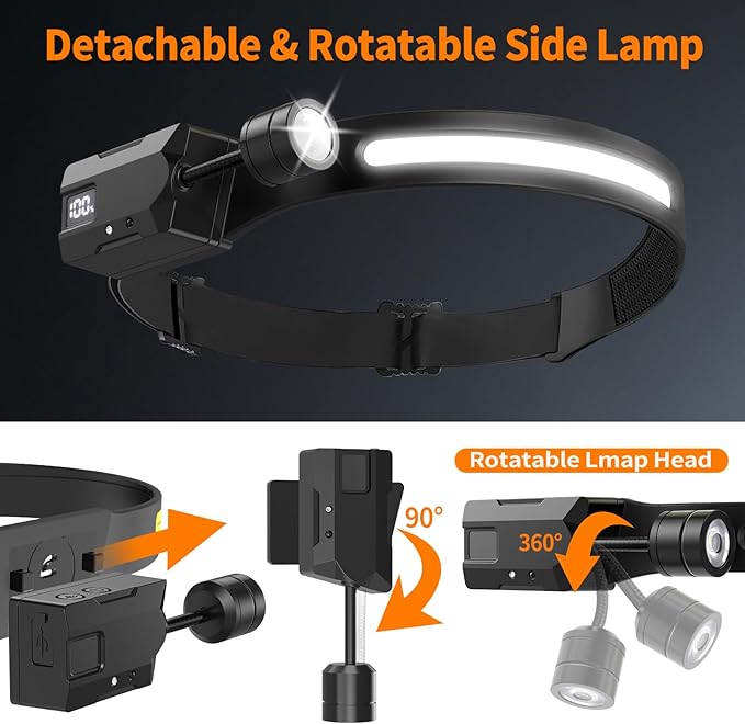 Led Headlamp (1 Pack), Rotate & Removable Flashlight and COB LED Head Lamp, 230° COB Super Bright Forehead Light, Motion Sensor 2 Light Source Headlamp for Job Site, Running, Camping Essentials Gear