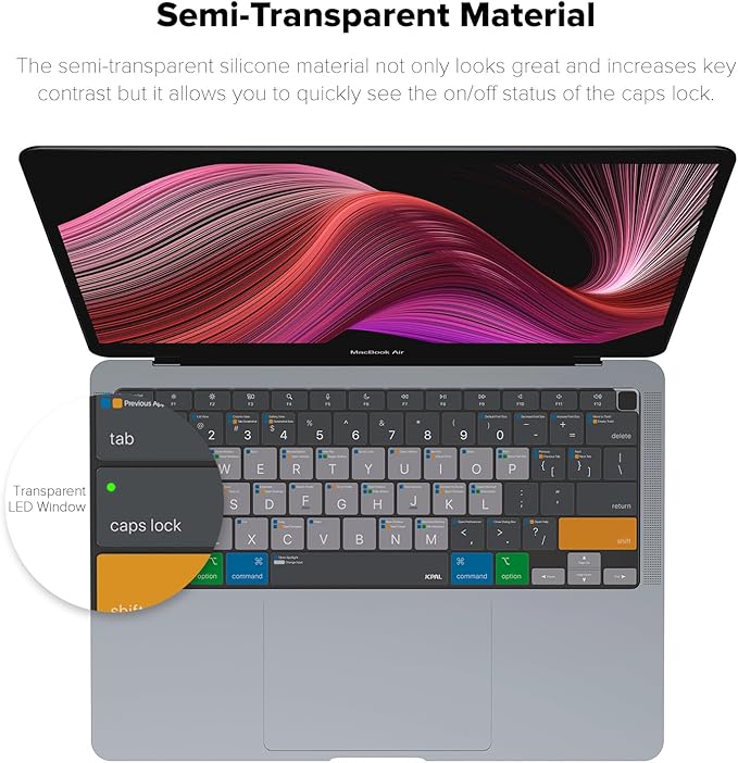 JCPal MacOS Shortcut Guide Keyboard Cover for 2020 MacBook Air 13" (US-Layout)