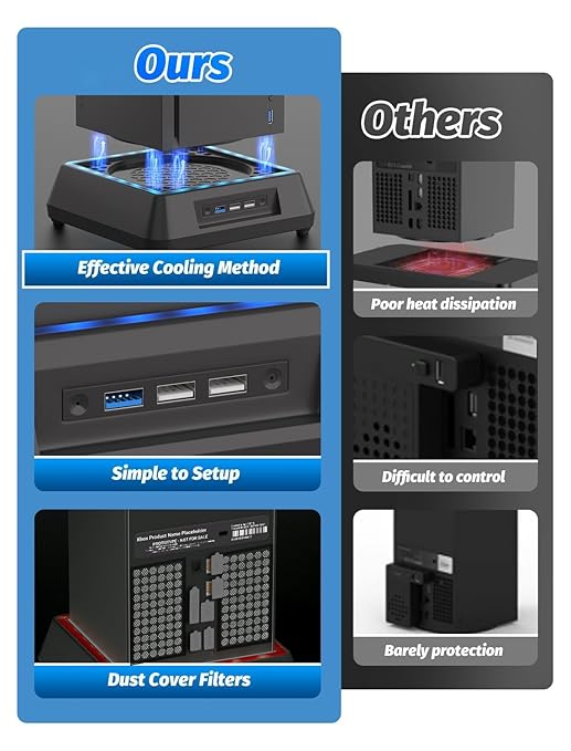 Cooling Fan for Xbox Series X Mviioe Xbox Series X Cooling Stand with LED Indicator, Extra Big Turbo Fan, USB 2.0 Ports, Dust Cover Filters (Only Compatible with Xbox Series x)