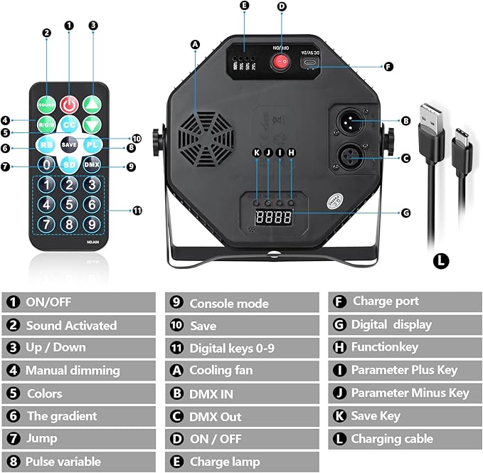 Rechargeable LED Par Can Lights, RGB Battery Powered Stage Uplights with Sound Activated Remote & DMX Control for Festival Event Wedding Bar Church