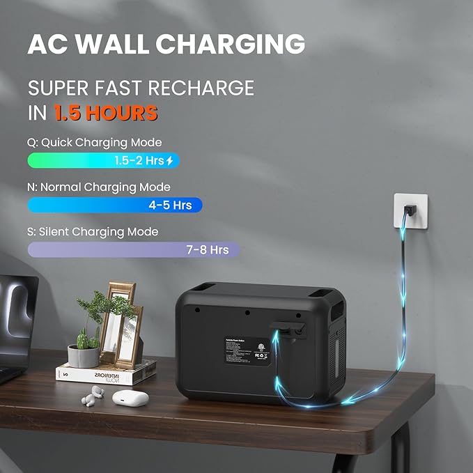 ALLWEI LiFePO4 Portable Power Station 1200W with 1 * 200W Solar Panel, Fast Charge in 1.5Hrs, 1008Wh Solar Generator(Peak 2400W), 4* AC Outlet, Home Backup Battery for Emergency RV Camping Off-grid