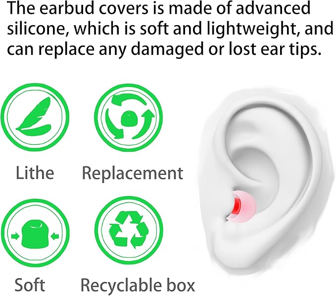 Silicone Earbud Tips - Fit Most In-Ear Earbuds (Inner Hole 3.8mm -5.1mm) - 9 Pairs S M L