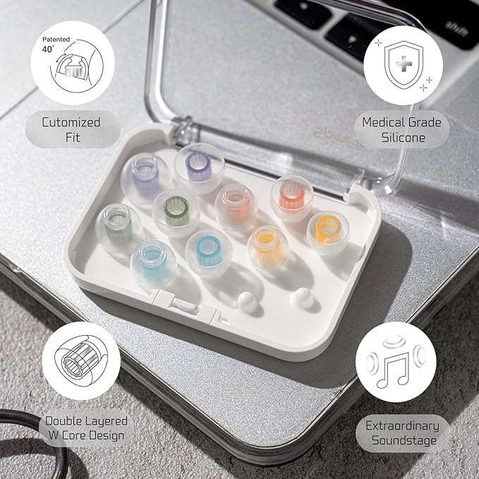 SpinFit W1 for IEM - SS - Patented Medical-Grade Silicone Ear Tips, Double W-Shaped Tube Core, More Stability