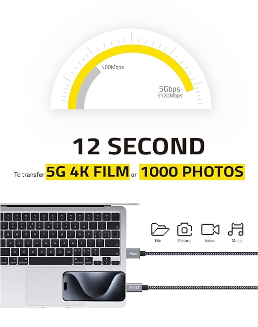 FHG 6FT 3.3FT USB 3.0 to USB C Cable 2Pack, High-Speed Transfer of 1GB in 2sec, 3A Fast Charging from 20% to 80% in 35mins, Sturdy Nylon Braided USB Data Cable, Compatible for iPhone 15/Galaxy/Win