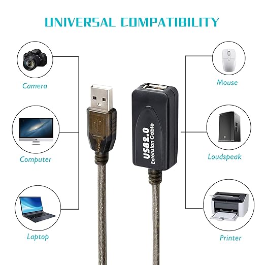 15 FT USB Extension Cable, USB 2.0 Type A Male to A Female Active Repeater Extension Cable 15ft, High Speed 480 Mbps