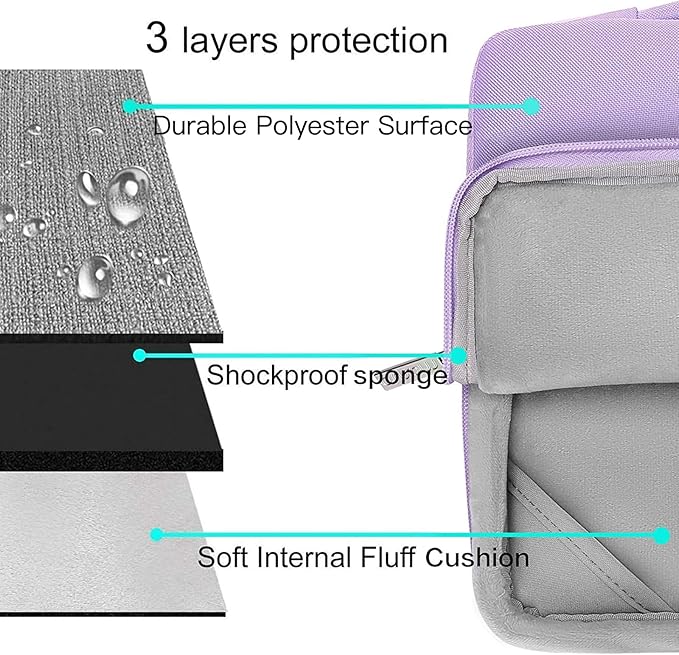 MOSISO Compatible with MacBook Air 13 inch Case 2025 2024 2023 2022 M4 A3240 M3 A3113 M2 A2681, Hard Shell&Sleeve Bag&Keyboard Skin&Webcam Cover&Screen Film for MacBook Air 13.6 inch, Purple
