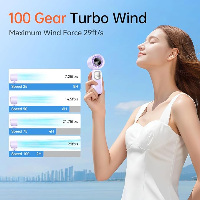 3-in-1 Portable Handheld Turbo Fan-100 Speeds, 11000 RPM, 10Hrs Cooling, LED Display, 90° Rotation, USB Rechargeable Battery Powered, Mini Foldable Hand Held Personal Fan for Women Men (Purple)