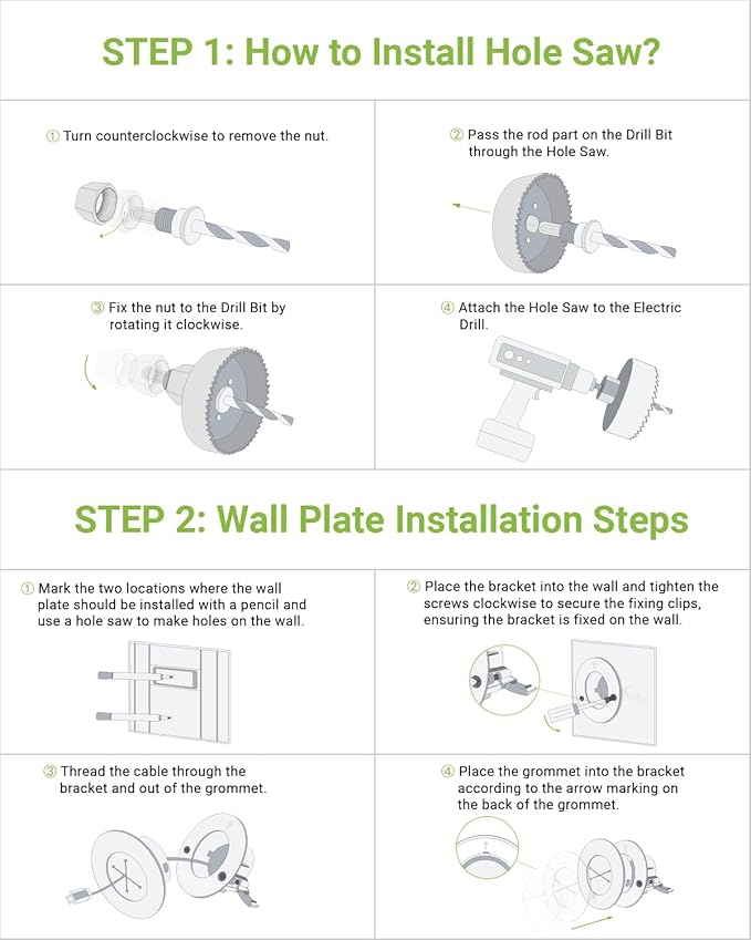 in Wall Cable Management Kit, Slim TV Wire Hider Kit for Wall Mounted TV, 2 Pcs Pass Through with Hole Saw for Network, HDMI, Speaker Cables, Coaxial, White