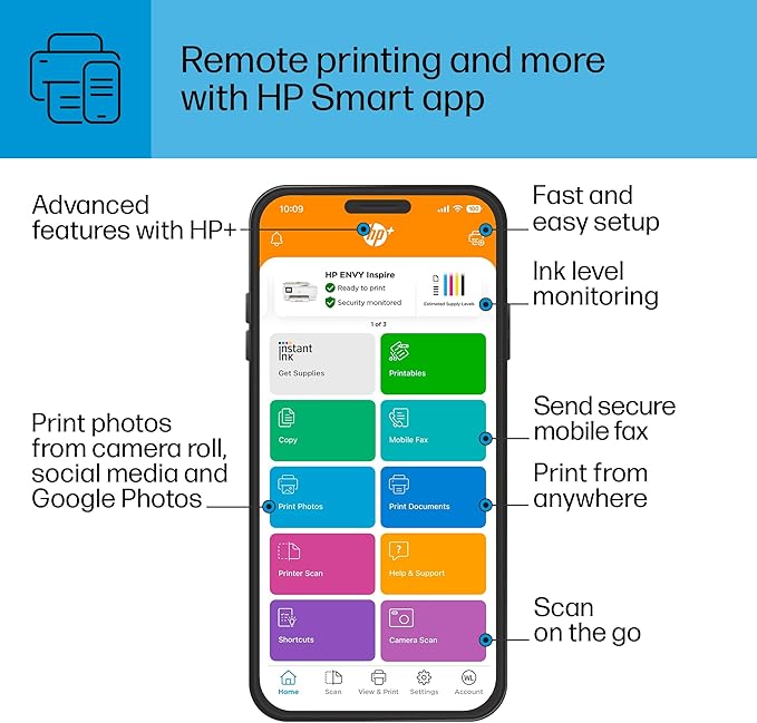 HP ENVY Inspire 7955e Wireless Color Inkjet Printer, Print, scan, copy, Easy setup, Mobile printing, Best-for home, 3 month Instant Ink trial included, White