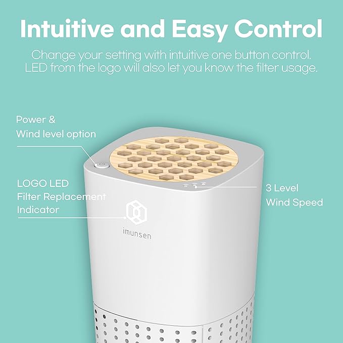 IMUNSEN M-003W True HEPA 13 Filter Air Purifier for Car, Desk, and Office with Carbon Deodorization Filter, 4-Stage Filtration, Smoke, Odors, Allergens, USB Port 5V, Made in Korea - White