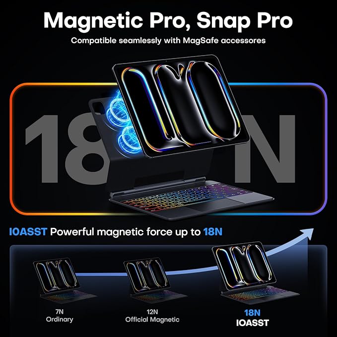 iPad Pro 13 Inch Case with Keyboard (M4, 2024) - 7-Color Backlit Magic Keyboard Case, Features Easy-Set Magnetic Stand, Built-in Multi-Touch Trackpad & Wireless Connectivity, Black