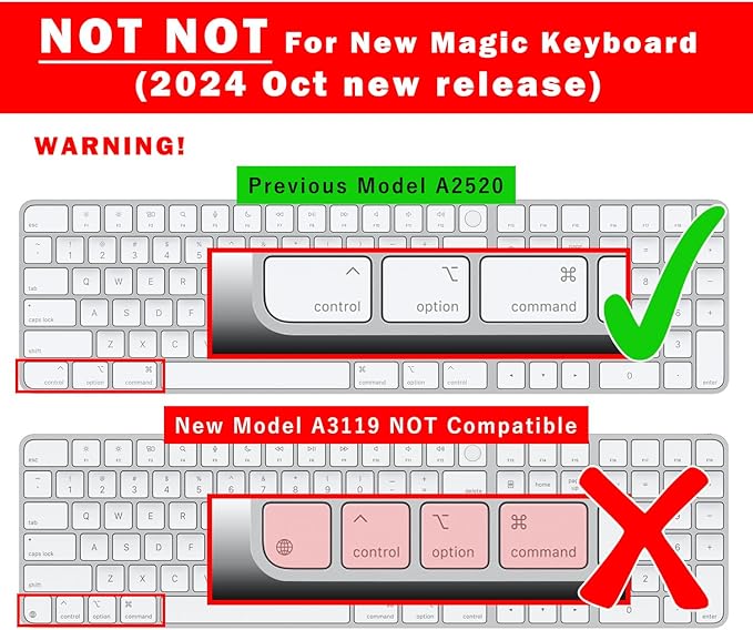 [Not for 2024 Release A3119] Keyboard Cover for iMac Magic Keyboard (Model A2520, Touch ID, with Numeric Key) - Ultra Thin, Protective and Clear Keyboard Cover Protector Skin