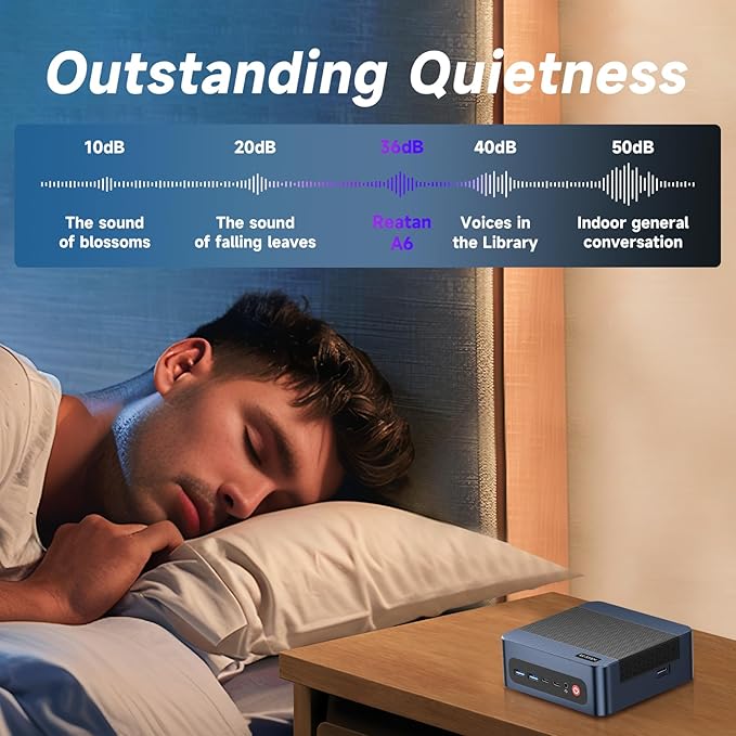 Reatan A8 Mini PC AMD Ryzen 7 8745H 32GB RAM DDR5 1TB SSD (3 Year After-Sale Support) 8C/16T，up to 8K Quad-Screen Displays, WiFi 6E, OCuLink Mini Computers for Gaming Home Theater Office Business