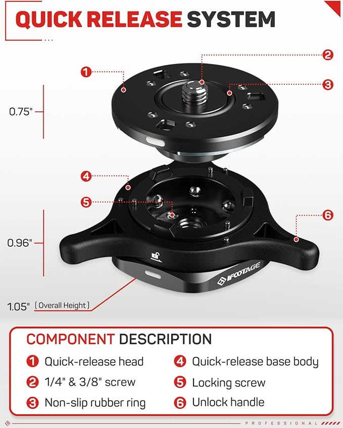 IFOOTAGE Seastar Q1S, Quick Release Plate, Upgrade Camera Quick Connect Tripod Mount Compatible with Canon, Nikon, Sony DSLR Camcorder Video Photography, Ball Head,Tripod, Monopod, Slider etc