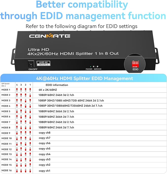 HDMI Splitter 1 in 8 Out, 8 Port HDMI Splitter Support 4K@60Hz 4:4:4 8-bit Duplicate/Mirror, HDMI 2.0, 18 Gbps, EDID, HDCP, 3D Video Play