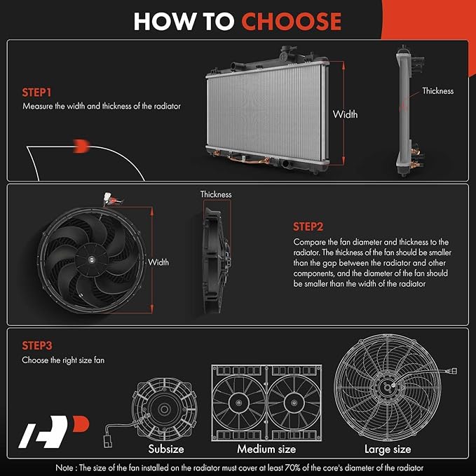 A-Premium 10'' 10 inch Universal Slim Fan Electric Radiator Cooling Fan Assembly, 12V 80W with Mount Kit