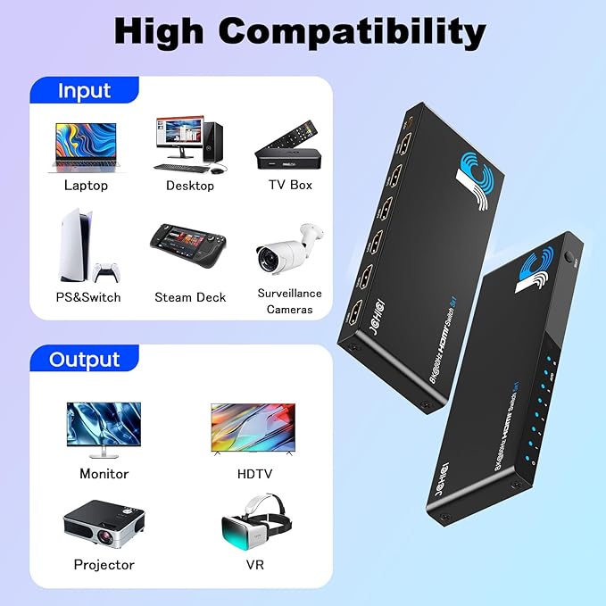 HDMI Switch 5 in 1 Out 8K@60Hz 4K@120Hz - HDMI 2.1 Switcher with Remote, Auto-Switching - Supports HDCP 2.3, HD R10, Dolby Vision, 3D, VRR - Compatible with PS5/Xbox/PC/Blu-ray Player