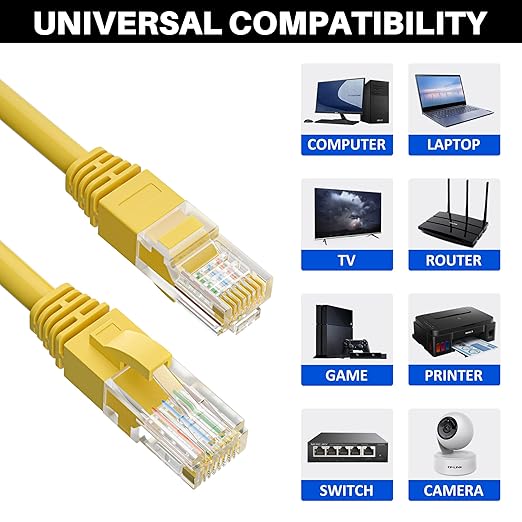 Cat5e Ethernet Cable 250 FT, Long Cat 5e Internet Cable, Yellow Snagless Patch Cord, Flexible, Network, LAN, PoE, Standard RJ45 Connector for PC, Server, Router, Modem, TV, PS5 - with 15 Cable Ties