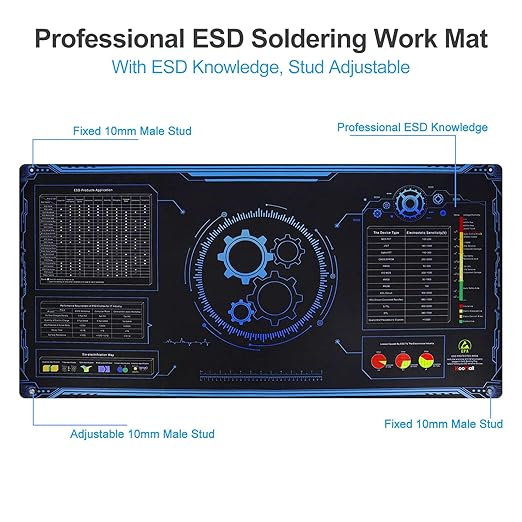 KooMall 36x24 Inch Anti Static Rubber Mat Kit for ESD Sensitive Electronic Device Repair, Soldering, PC Building, Assembly, Table Work, With Grounding Plug Cord, Antistatic Wrist Strap, Heat Resistant