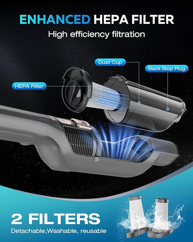 Zefiro Handheld Car Vacuum Cleaner, 22KPa Hand Held Vacuum Cordless Rechargeable with 2 HEPA Filters, 2 High Powerful Suction, 2 Nozzles, Portable Mini Dustbuster for Car, Home, Office, Pet Hair, S10