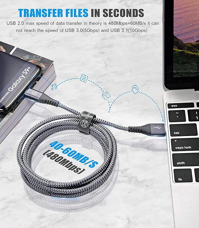 sweguard USB Type C Charger Cable [3-Pack,15ft+10ft+6.6ft] iPhone 16 Charger Nylon Braided Cord for iPhone 16 15 Pro Max Plus Samsung Galaxy S24 S23 S22 S21 S20 S10 Note 20 10 A54 Pixel LG Moto PS5