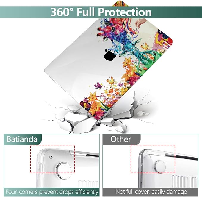 Batianda Case Cover for MacBook Air 13 Inch 2020 2019 2018 M1 A2337 A2179 A1932 Version, Unique Pattern Hard Shell Cover for New MacBook Air 13" with Retina Display & Touch ID (Colorful Deer)