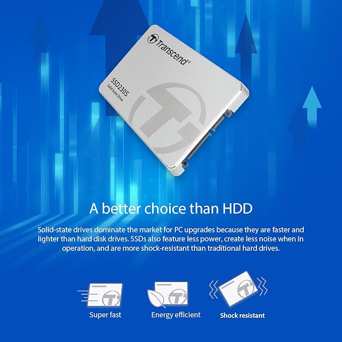 Transcend 2TB 2.5" SATA III 6Gb/s SSD with DRAM, Up to 560MB/s, Compatible with PS4, Laptops, Desktops, PCs, Notebooks, Internal Solid State Drive with SLC Cache, 3D TLC NAND, RAID Engine, LDPC Coding