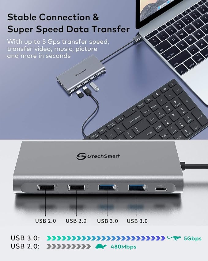 Docking Station, USB C Hub UtechSmart 12 in 1 USB C Dock Triple Display with 2 * 4K@60Hz HDMI, Displayport, 100W PD, 4 USB Ports, RJ45 Ethernet, SD/TF for MacBook, Dell, HP, Lenovo, Huawei