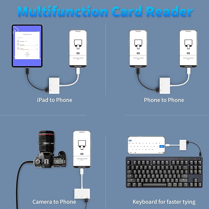 USB C SD Card Reader, 3-in-1 SD Card Adapter with SD MicroSD USB, Groodo Memory Card Reader MicroSD Card Reader Compatible with iPhone15 16/iPad/Mac/Laptop and More USB-C Devices