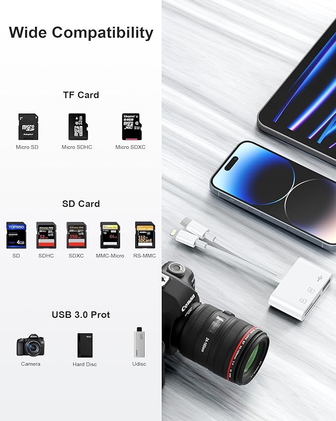 SD Card Reader for iPhone/iPad/Mac, USB C and Lightning Dual Port Memory Card Adapter, 3-in-1 Camera SD Card Viewer Support SD, Micro SD, USB 3.0 Slot, Digital Camera Adapter for Samsung and Android