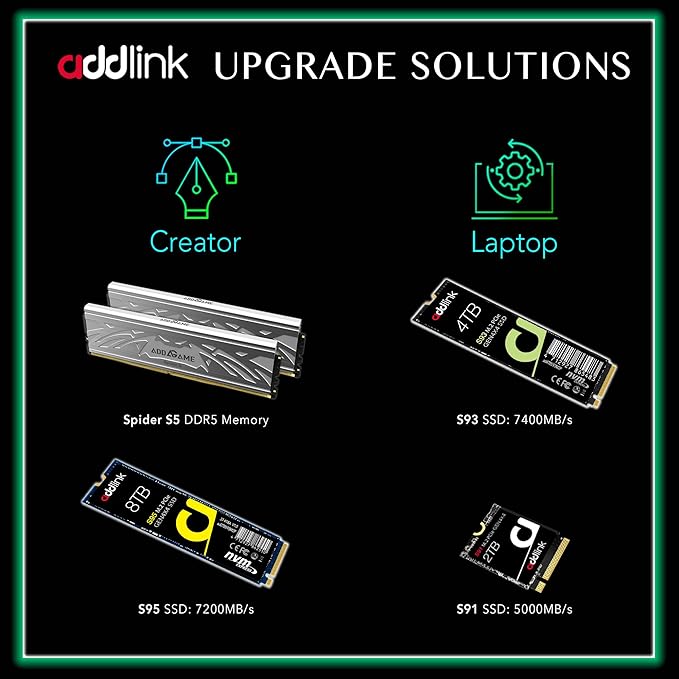 Addlink S85 1TB M.2 PCIe NVMe Gen4 Memory Expansion SSD, Speed Up to 6000 MB/s, Internal Solid State Drive with HMB Technology for Laptop, Gaming and Creators