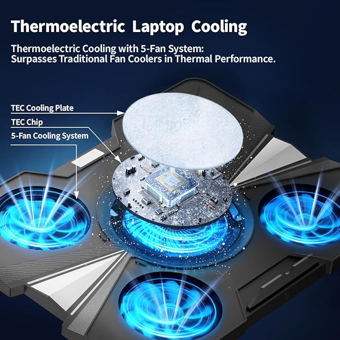 IMMOENUC Laptop Cooling Pad with 5 Fans & Peltier Device Ultra-Quiet Semiconductor Panel Cooler Stand, Adjustable Speed + Stand for 13-19 Inch Laptops (MacBook/Dell/HP) Fast Cooling Notebook