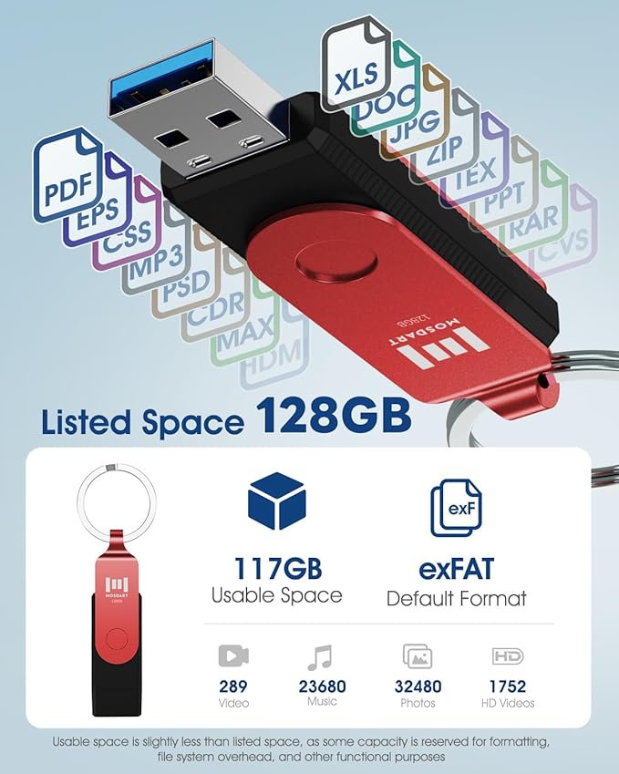 MOSDART 128GB USB3.1 Fast Speed C and A Dual Flash Drive, exFAT Memory Stick with Keychain and LED Indicator, for iPhone 15 and 16, Android Phone, iPad, MacBook, and Other Laptops, Red
